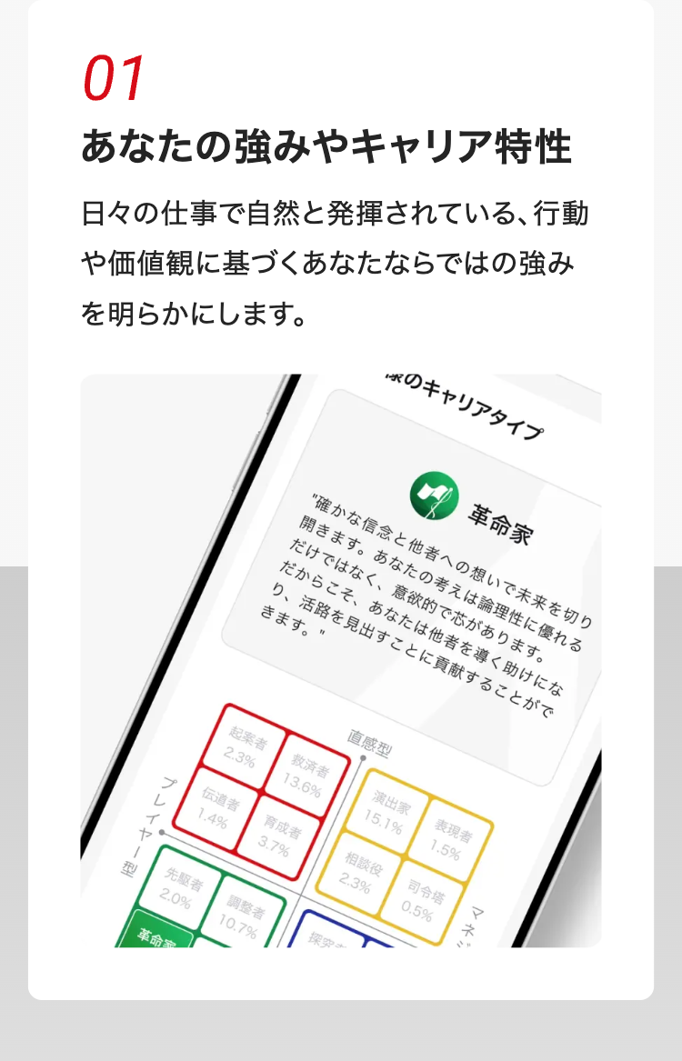 あなたの強みやキャリア特性